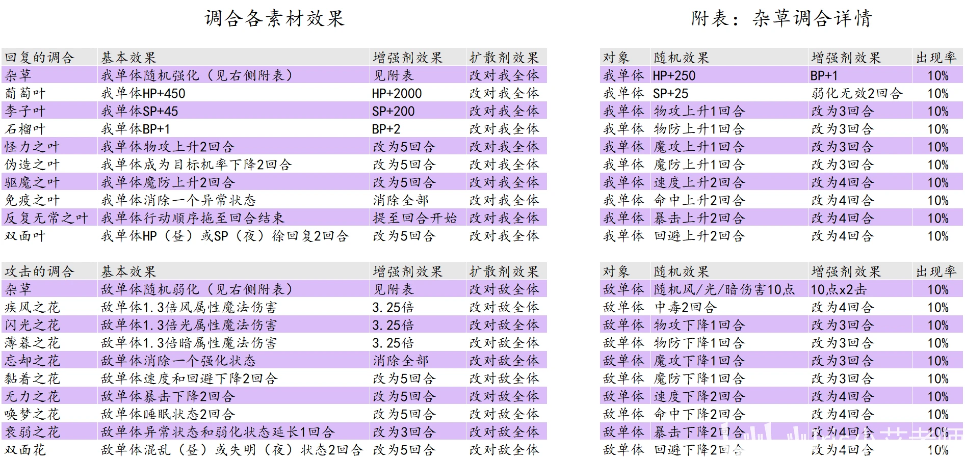 2024年澳门免费资料大全_精选解释落实将深度解析_V91.25.60