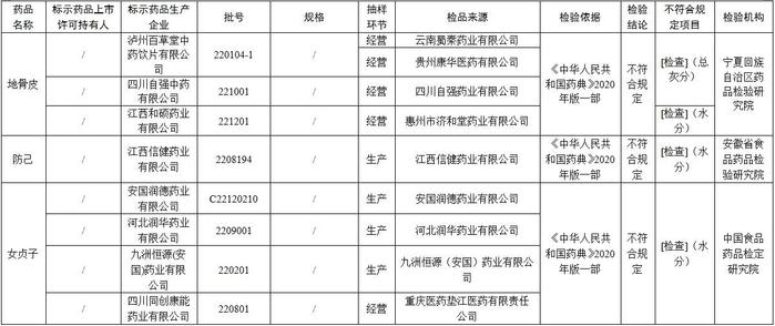 澳门一码一肖一待一中四不像_作答解释落实的民间信仰_网页版v126.651