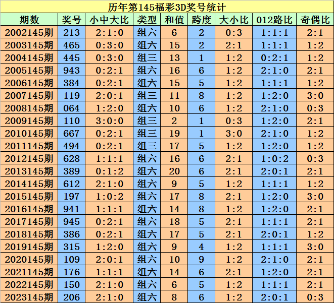 2024澳门天天开好彩大全开奖记录_作答解释落实_主页版v097.873