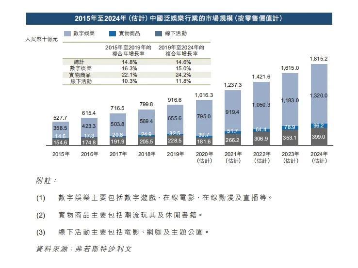 香港期期准资料大全免费_最佳选择_实用版885.634