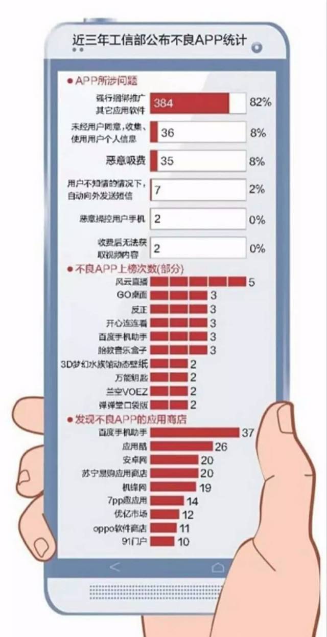 每天提供最新免费资料_精选作答解释落实_手机版496.796