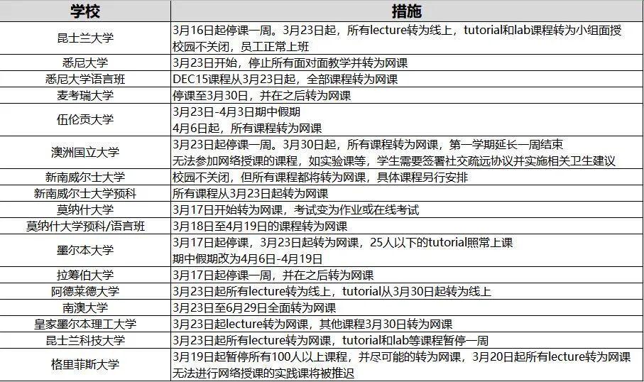 2024新澳免费资料大全_作答解释落实_实用版155.035