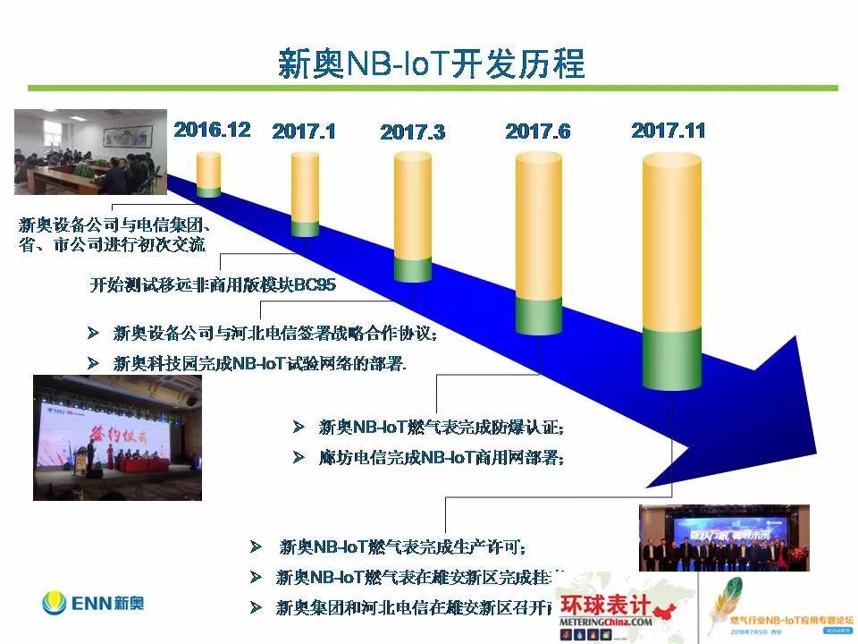 2004新奥精准资料免费提供_作答解释落实的民间信仰_V03.09.55