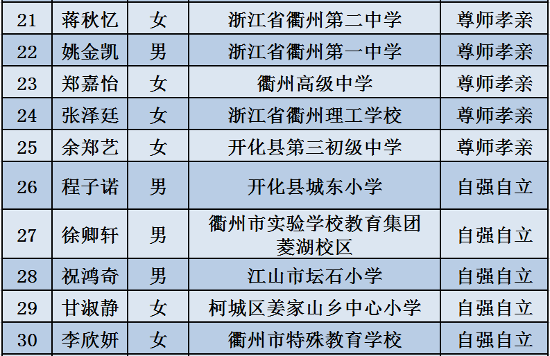 2024年新澳门正版资料大全公开_最佳选择_V43.45.96