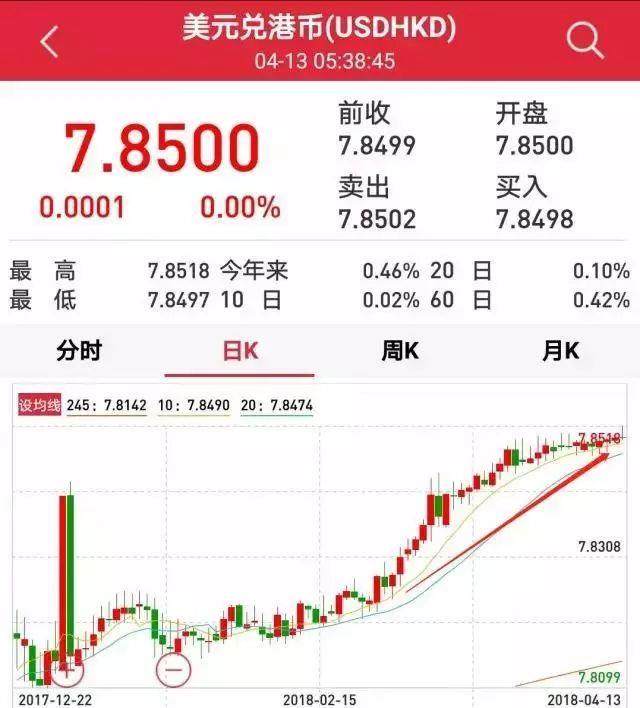 香港出彩综合走势图_放松心情的绝佳选择_3DM29.59.59