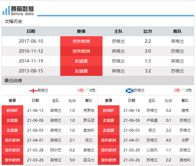 4949澳门开奖现场开奖直播_值得支持_V06.30.21