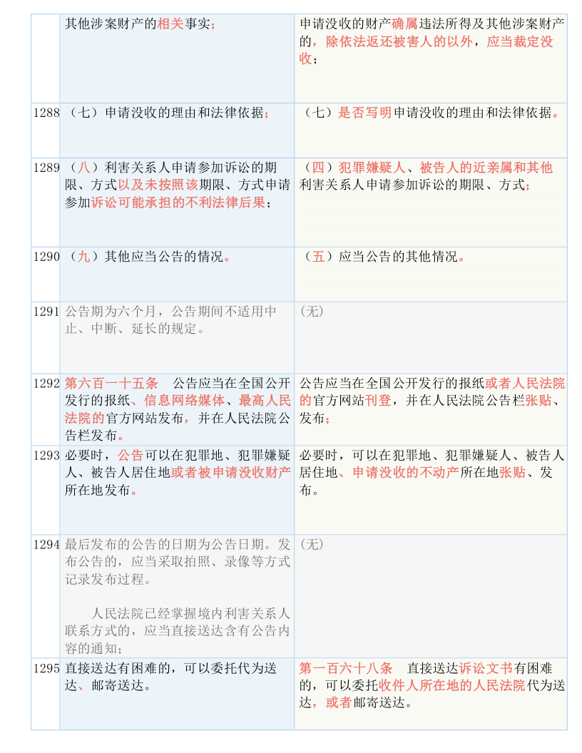 今晚澳门开什么_结论释义解释落实_iPhone版v99.67.70