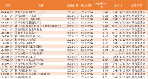 2024新奥今晚开什么_最佳选择_V27.58.25