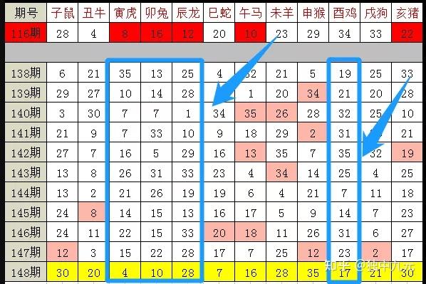 最新版2024十二生肖表_最佳选择_安装版v818.521