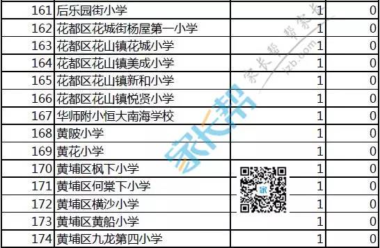 2024澳门今晚开奖号码香港记录_最佳选择_实用版937.614