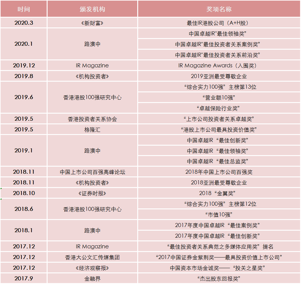 澳门一码一肖一待一中今晚_最佳选择_V90.81.70