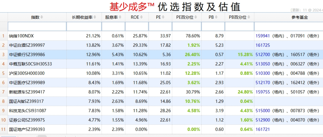 2024新奥资料免费精准资料_值得支持_V28.48.37