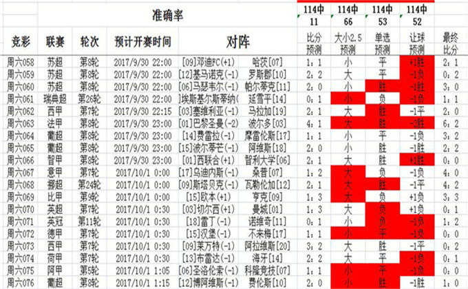 626969澳彩资料2024年_精彩对决解析_手机版290.390