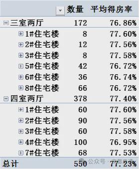 2024年香港今期开奖结果查询_详细解答解释落实_实用版713.452