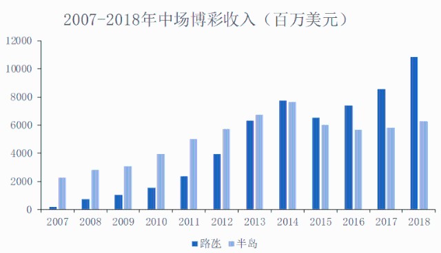 2024年澳门开奖结果_精选解释落实将深度解析_实用版098.279