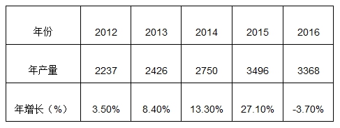 全香港最快最准的资料_一句引发热议_3DM89.96.69