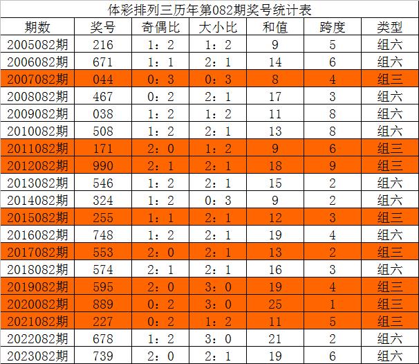 三中三资料_最佳选择_安装版v930.817