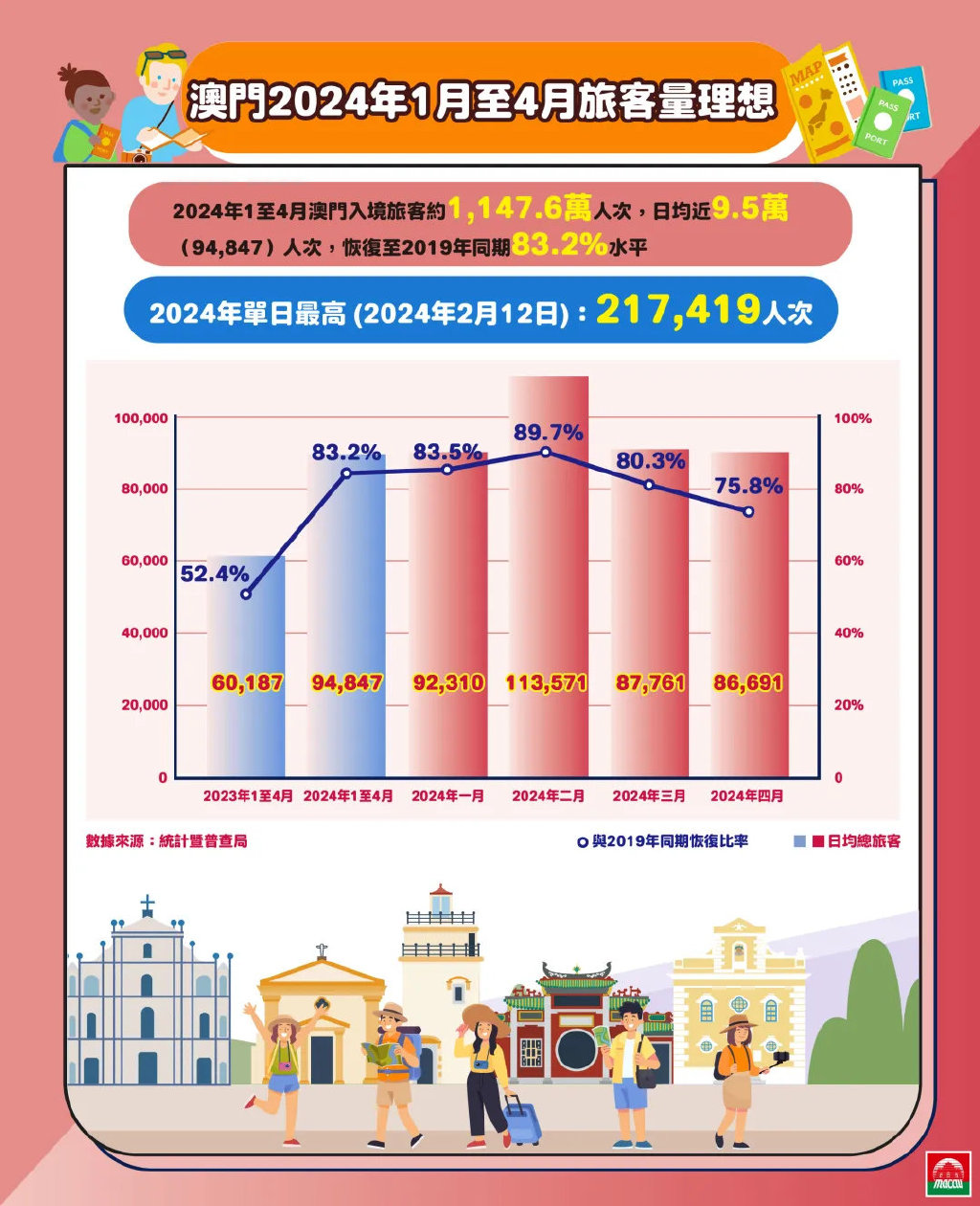 2024澳门精准正版澳门_一句引发热议_V26.43.04