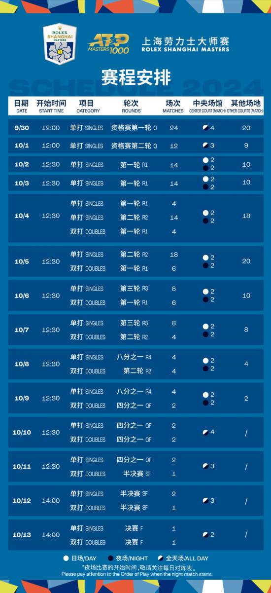 2024年新澳门今晚开奖结果查询表_精彩对决解析_安装版v471.404