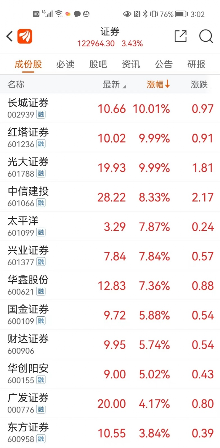 夭天好彩六肖十八码_作答解释落实_GM版v52.63.59