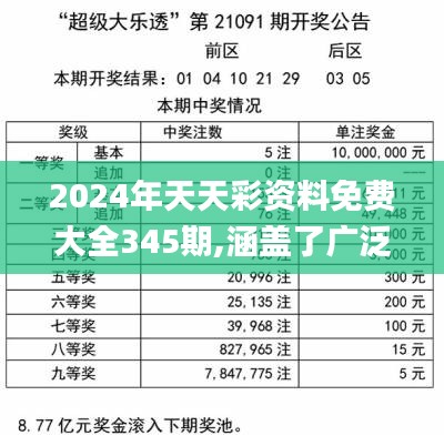 2024年天天彩资料免费大全_引发热议与讨论_手机版646.027