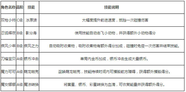 澳门天天免费精准大全_结论释义解释落实_3DM65.24.81