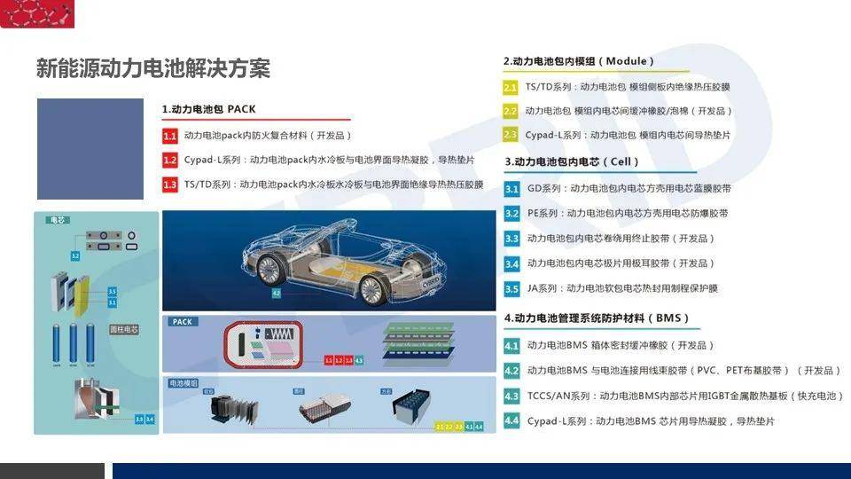 2024新奥正版资料免费提供_良心企业，值得支持_GM版v93.77.98