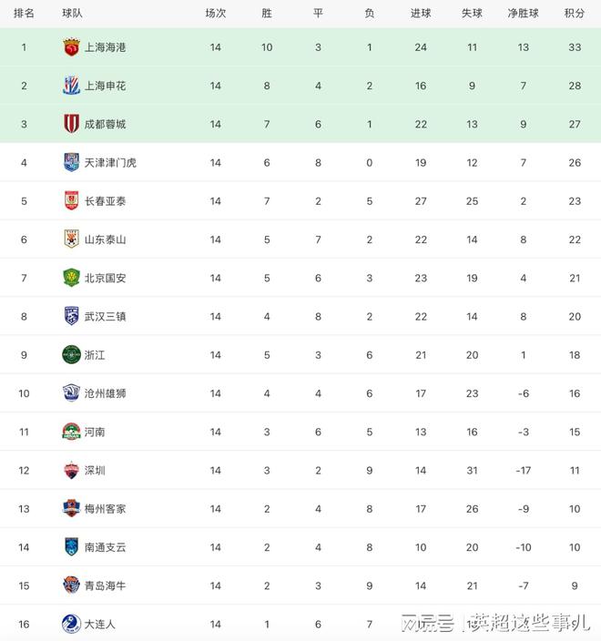 新澳门2024历史开奖记录查询表_值得支持_V30.18.55