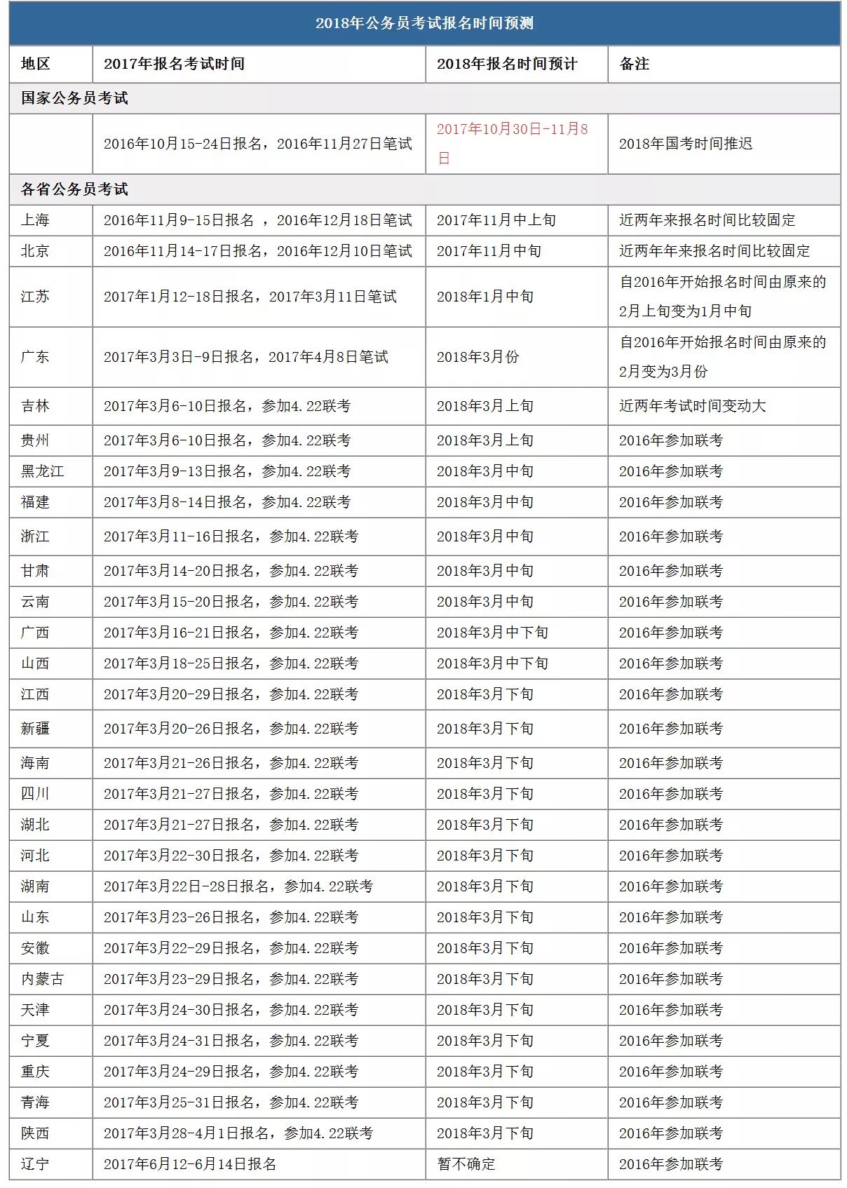 新澳门彩最新开奖记录查询表下载_详细解答解释落实_实用版266.364