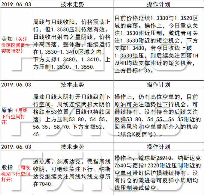 新澳天天开奖资料大全最新54期129期_最新答案解释落实_V20.87.71