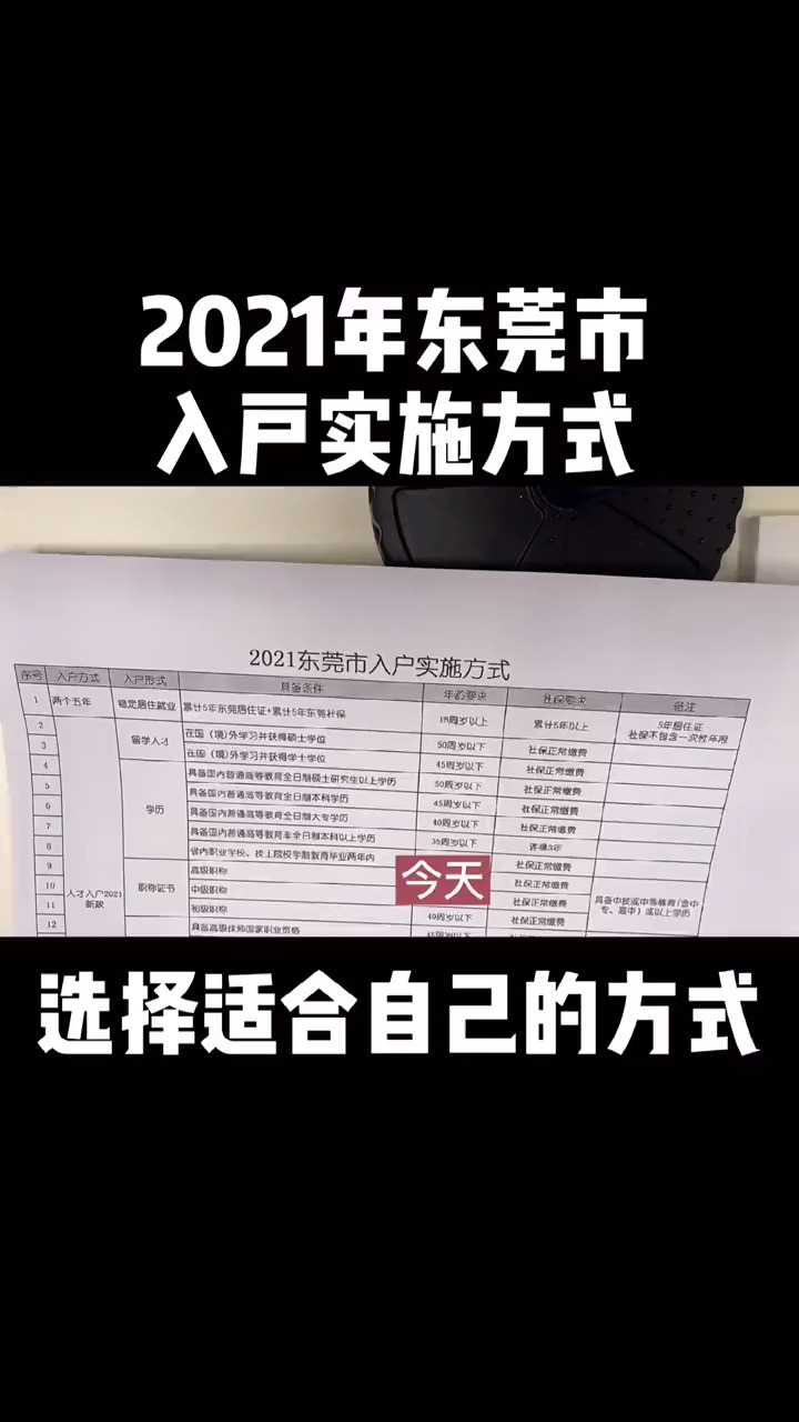 2024新澳今晚资料免费_结论释义解释落实_iPad35.43.86