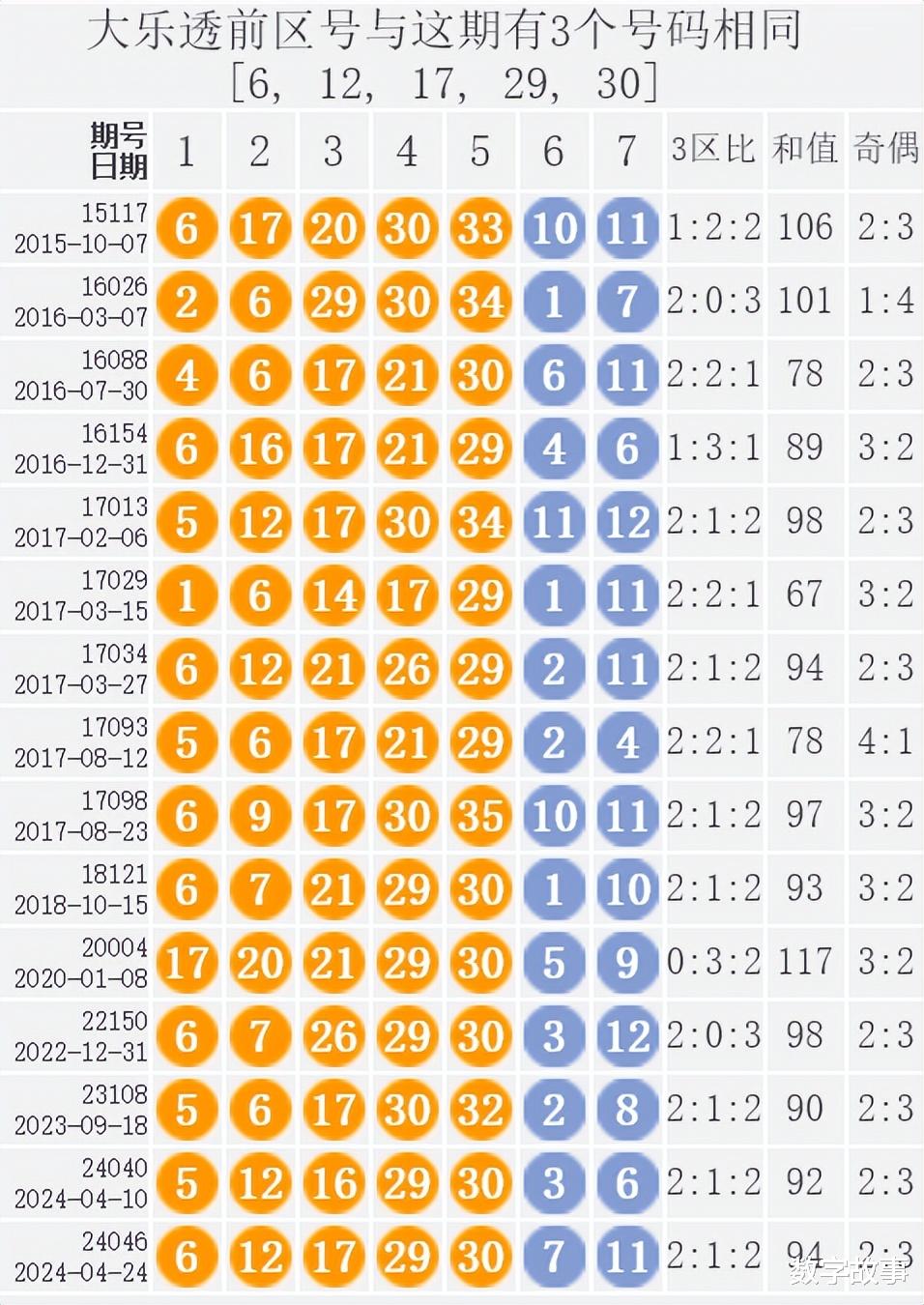 2024澳门历史记录查询_详细解答解释落实_3DM95.08.92