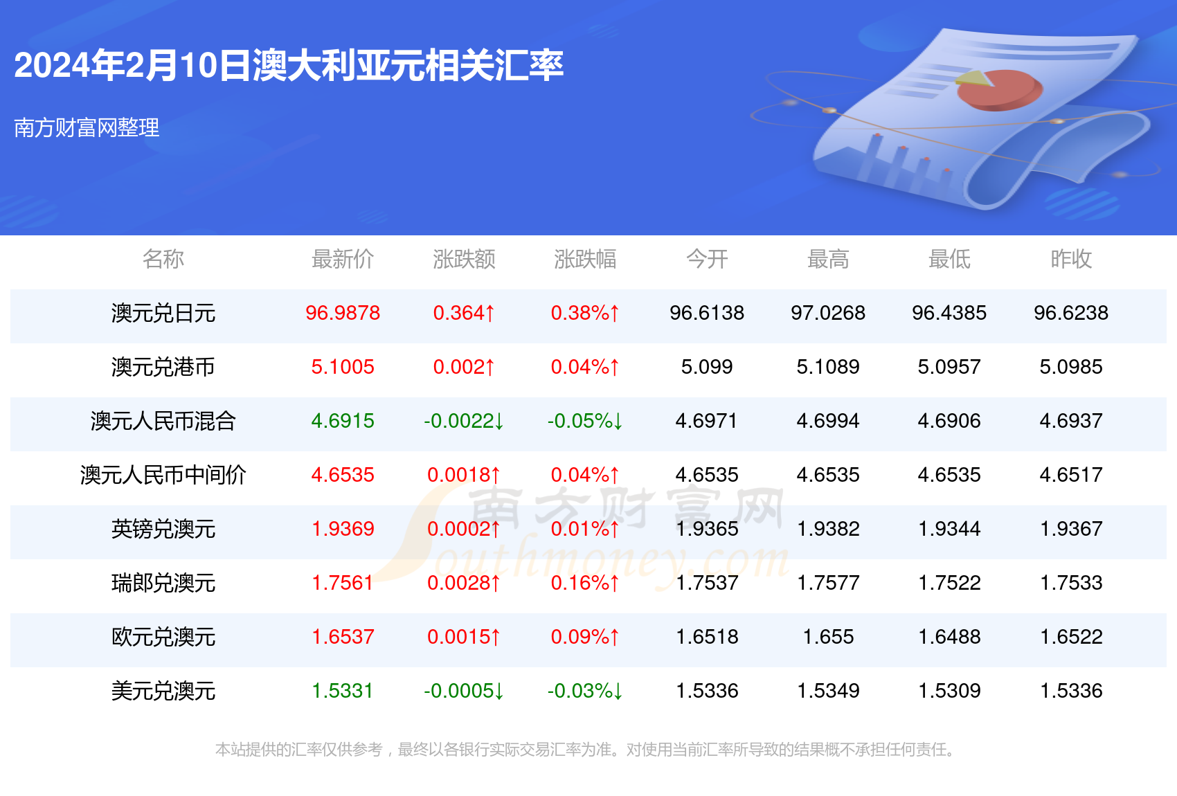 2024澳门最新开奖_值得支持_V97.60.73