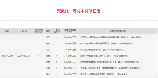 澳门天天彩期期精准龙门客栈_精选作答解释落实_手机版359.202