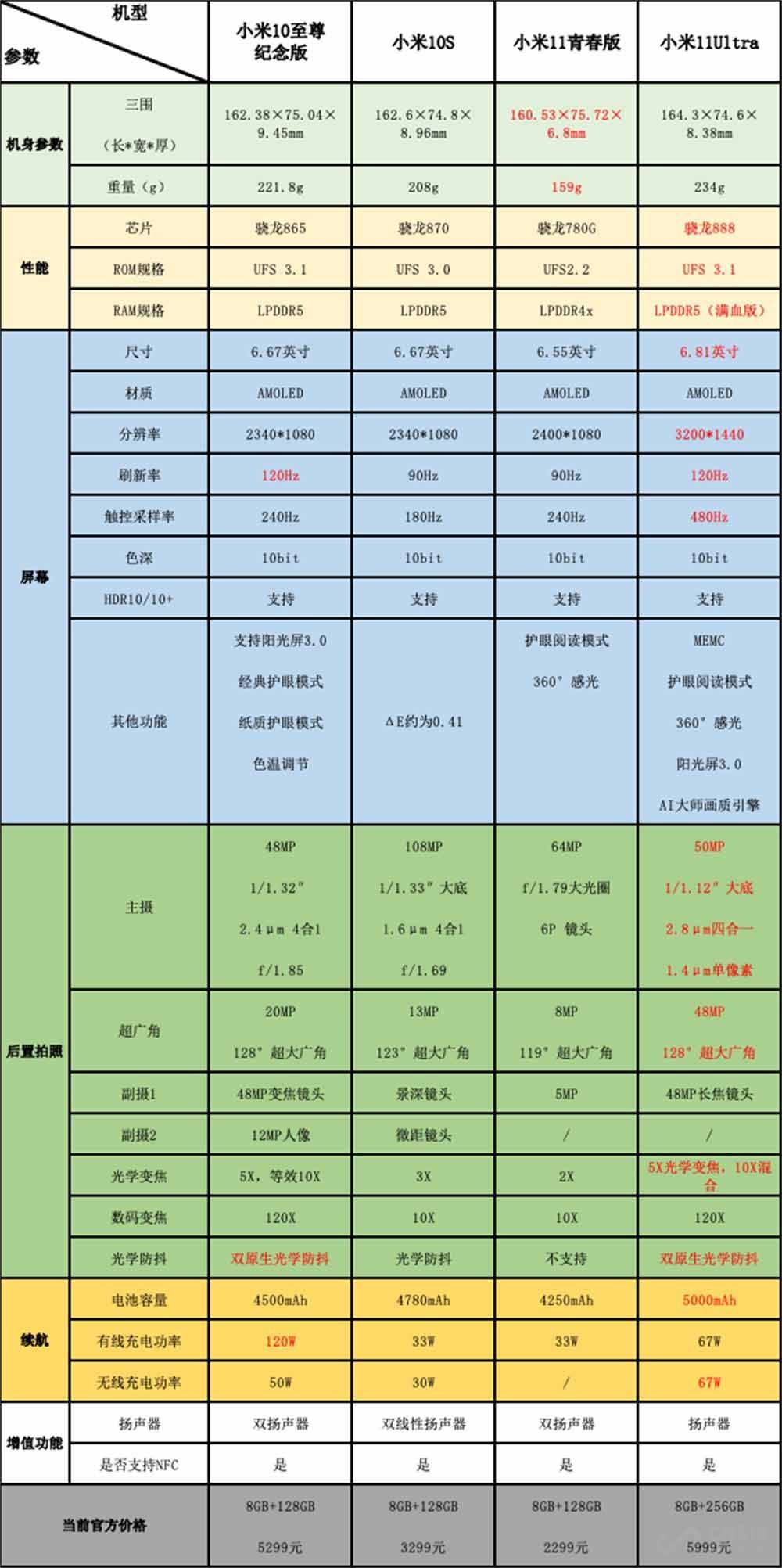 四川长虹重组最新消息_良心企业，值得支持_手机版193.774