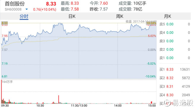 2024年今晚澳门开特马_详细解答解释落实_实用版907.315