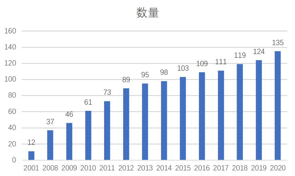 香港出彩综合走势图_良心企业，值得支持_3DM30.59.38