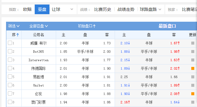 2024年澳门今晚开码料_作答解释落实_V88.08.43