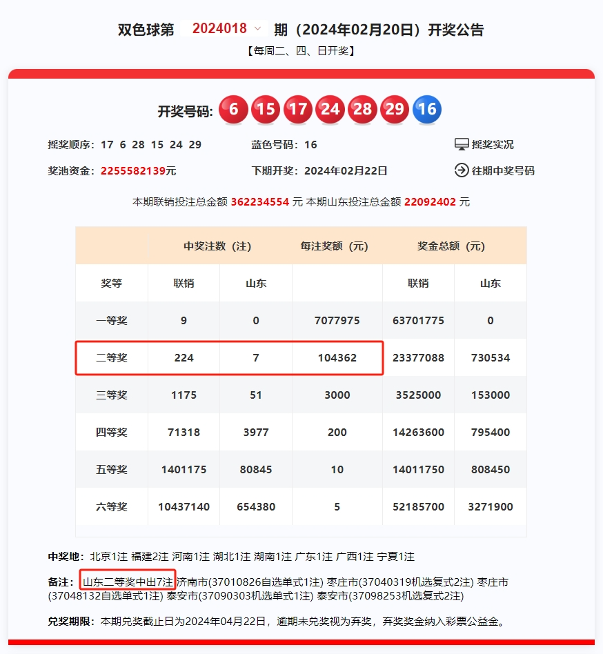 2024年新澳门今晚开奖结果查询表_值得支持_3DM63.64.62