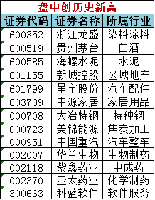 2024澳门天天彩期期精准_作答解释落实_V06.36.62