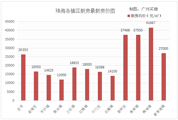 新澳门开奖结果开奖记录走势图表_精选作答解释落实_手机版202.359