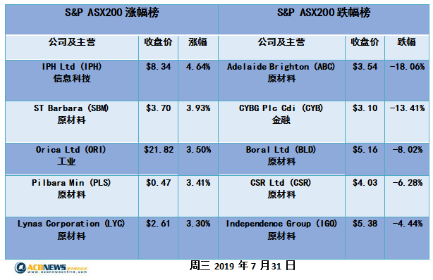 2024年新澳历史开奖记录_详细解答解释落实_主页版v579.194