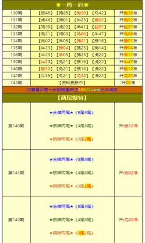 白小姐一肖一码2024年_最新答案解释落实_安卓版489.980