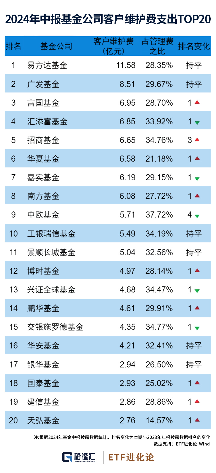 2024年正版资料免费大全_作答解释落实_V22.25.35