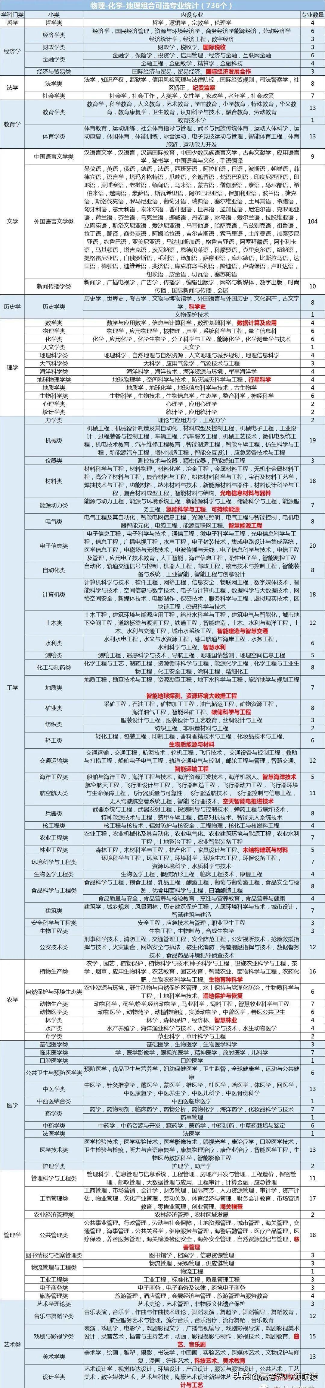 2024新奥今晚开什么号_精选解释落实将深度解析_手机版736.111