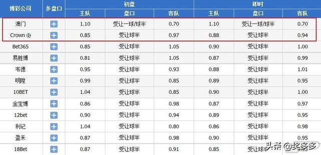 2024今晚澳门开奖结果_详细解答解释落实_3DM97.36.81