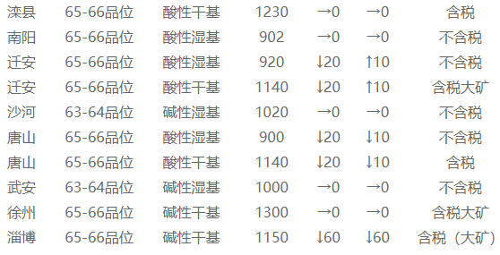 彩库宝典_值得支持_手机版014.523