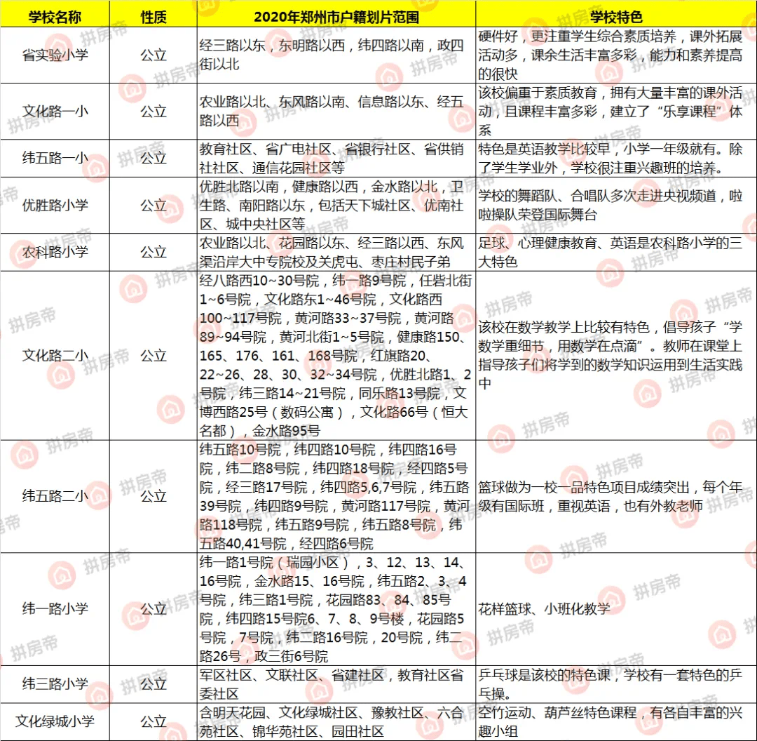 今日香港6合和彩开奖结果查询_最新答案解释落实_主页版v923.041