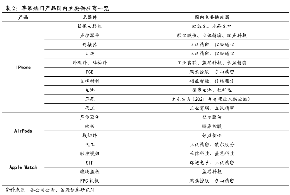 新澳门一码一肖一特一中水果爷爷_精选作答解释落实_手机版003.682