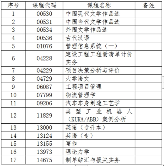 2024年正版资料全年免费_作答解释落实_iPad99.18.31